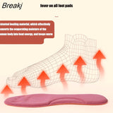 Sports Insole Women Thermal Insoles Warm Memory Foam Arch Support Cushion Winter Sports Shoes Self-heating Shoe